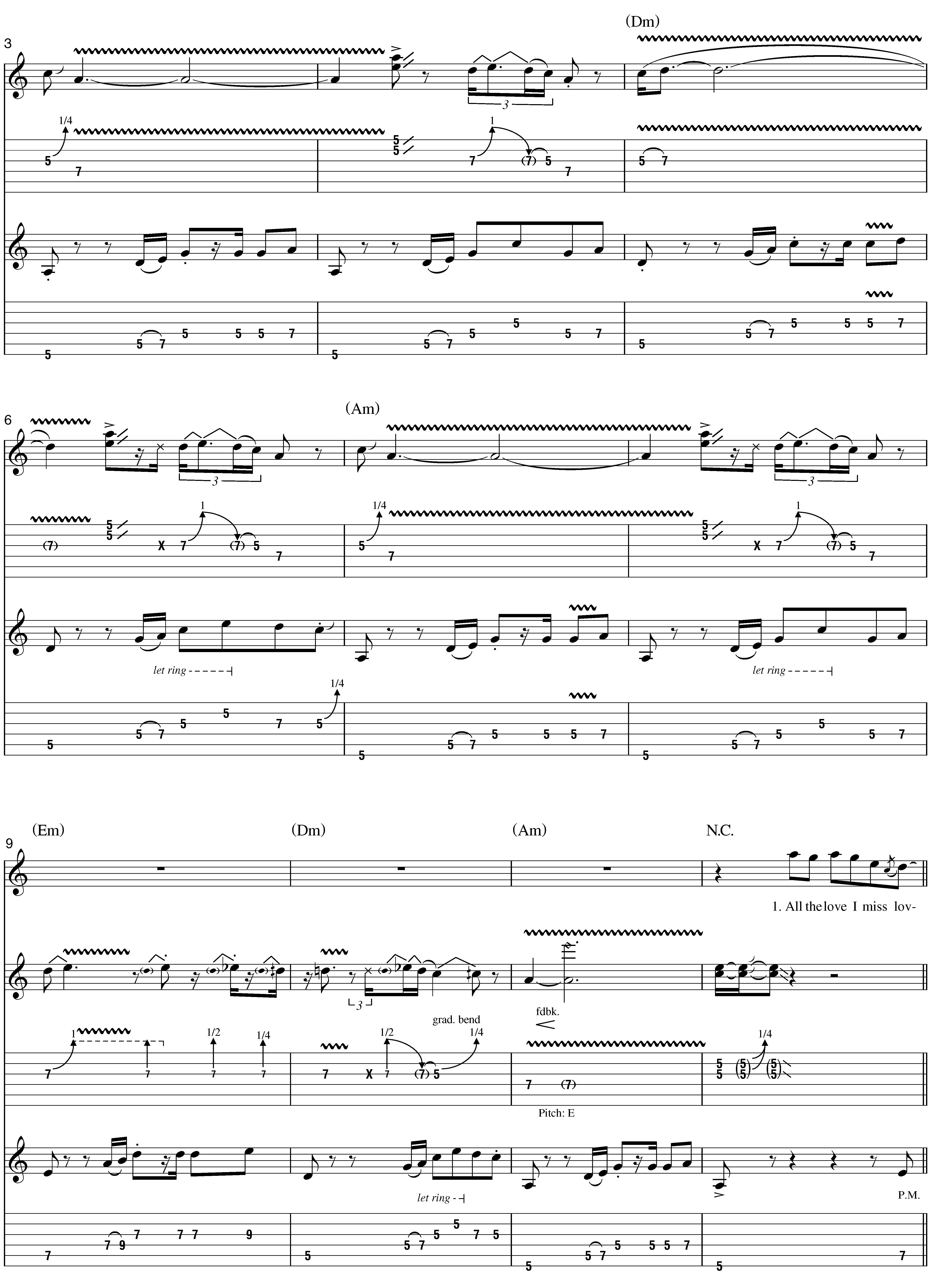 Blues Breakers with John Mayall & Eric Clapton - A Step-By-Step